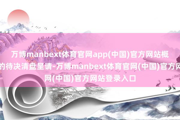 万博manbext体育官网app(中国)官方网站概无针对公司的待决清盘呈请-万博manbext体育官网(中国)官方网站登录入口