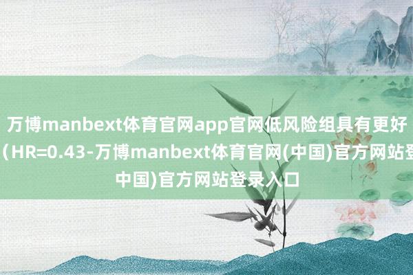 万博manbext体育官网app官网低风险组具有更好的预后（HR=0.43-万博manbext体育官网(中国)官方网站登录入口